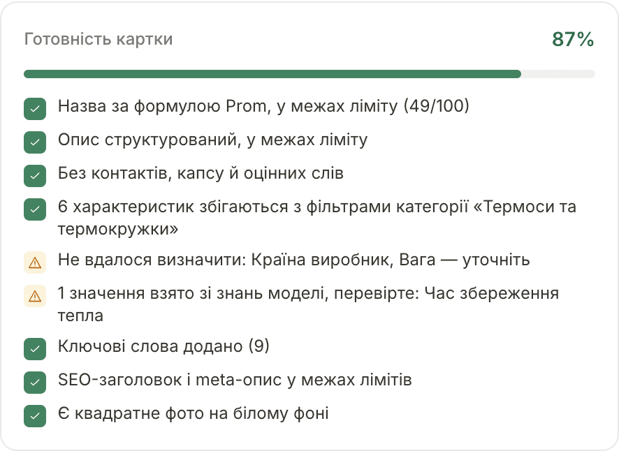 Панель чеклиста готовності картки в редакторі Cardly AI зі списком перевірок назви, опису, характеристик і ключових слів